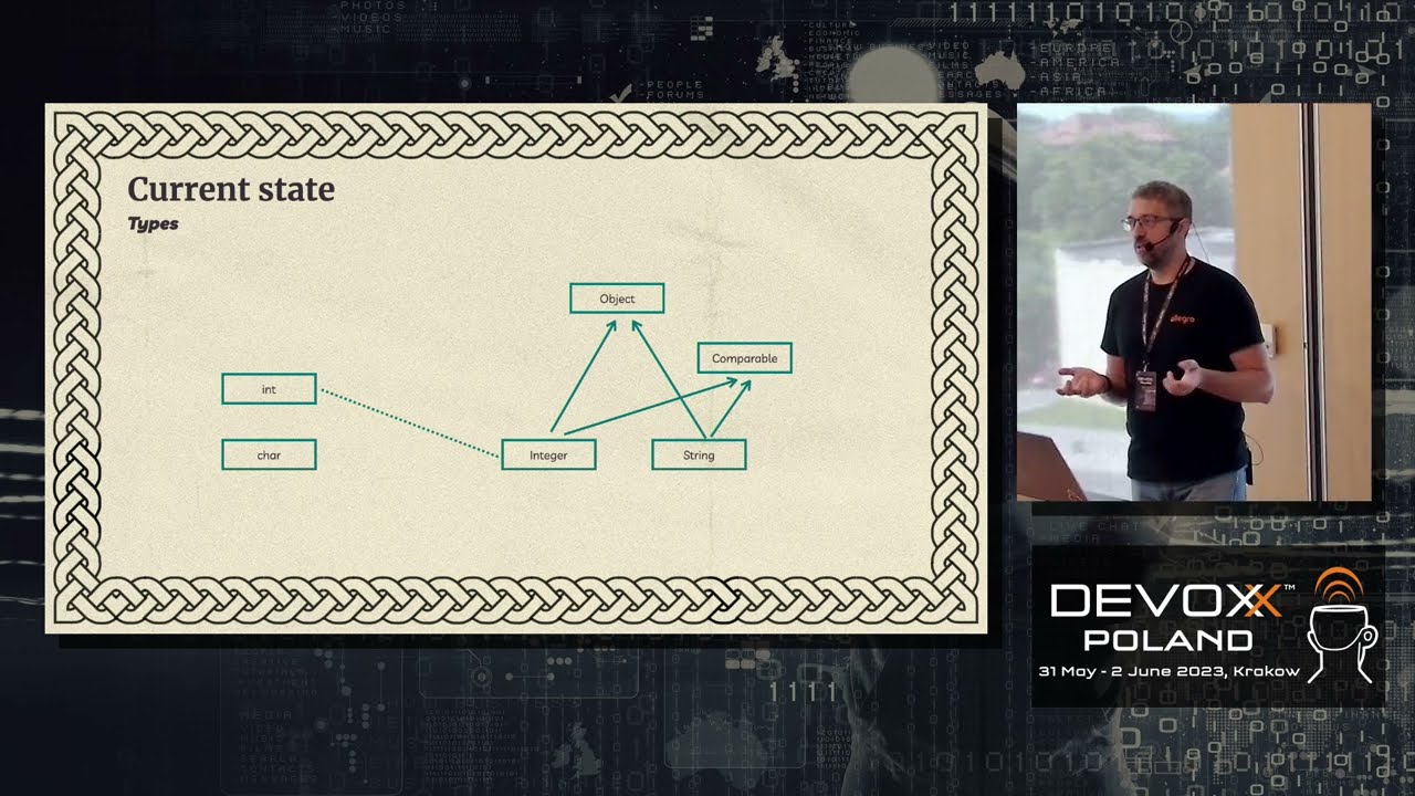 Valhalla - Codes like a class, behaves like an int • Arkadiusz Sokołowski • Devoxx Poland 2023