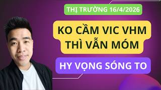 Chứng khoán hôm nay | Nhận định thị trường : Lên mãi , lên miết, càng sợ nó lại càng lên