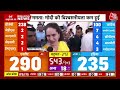 Lok Sabha Election Result 2024: UP के रूझानों में बड़ा उलटफेर, गठबंधन को मिल रही 43 सीट | Akhilesh  - 07:05 min - News - Video