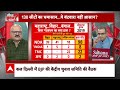 Sandeep Chaudhary: वरिष्ठ पत्रकार अभय दुबे ने बता दिया महाराष्ट्र में NDA और INDIA को कितनी सीटें ?  - 10:05 min - News - Video