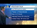 Weather Talk: April showers brought... May showers(WBAL) - 01:47 min - News - Video