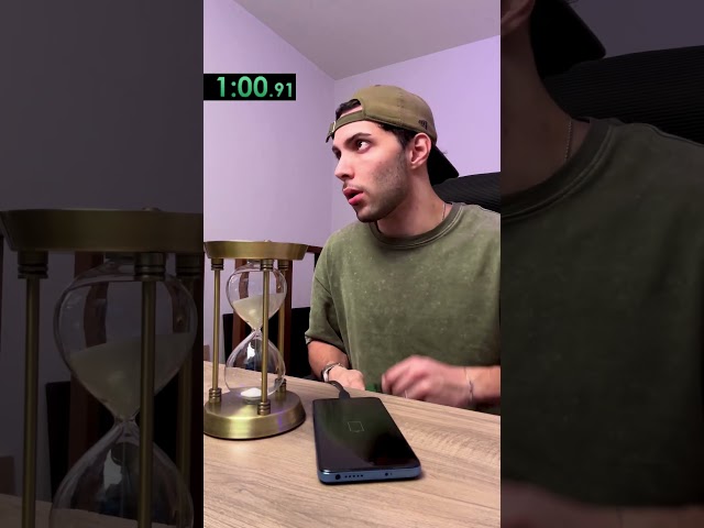 Carregar Celular Com uma MANIVELA?