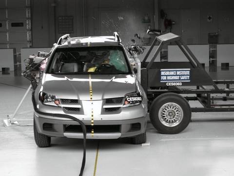 Tes Kecelakaan Video Mitsubishi Outlander (AirTrek) 2003 - 2007