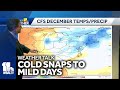 Weather Talk: Tony shares December snow outlook for Maryland