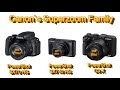 Canon PowerShot SX70 HS - First Look (SuperZoom Travel Camera)