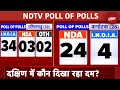 Election 2024 Results: Exit Polls के अनुसार South में किसकी जीत, किसकी हार? | BJP | NDA | INDIA