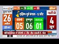 INDIA TV Opinion Poll: बंगाल की 42 सीटों का ओपिनियन पोल | Opinion poll | India TV | Election2024  - 26:06 min - News - Video