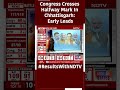 Congress Crosses Halfway Mark In Chhattisgarh In Early Leads  - 00:49 min - News - Video