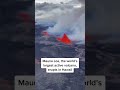 World’s Largest Active #Volcano Erupts