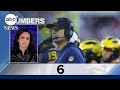 By The Numbers: Michigan’s Win