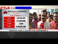 Madhya Pradesh BJP Chief Confident Of Partys Win In Polls  - 03:02 min - News - Video