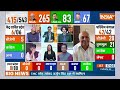 Bihar Opinion Poll 2024: बिहार में NDA की एकतरफा जीत, INDIA Alliance को सिर्फ इतनी सीटें मिली | BJP  - 20:12 min - News - Video