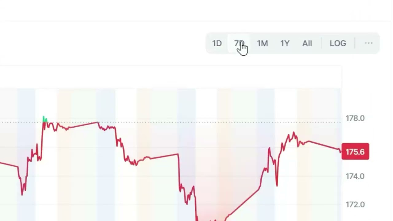 CMC RWA Detail Pages