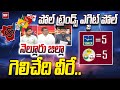 నెల్లూరు జిల్లాలో గెలిచేది వీరే.. | Who Will Win In Nellore District | Poll Trends Exit | 99TV
