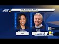 Political science professor weighs in on status of US Senate Race(WBAL) - 02:58 min - News - Video