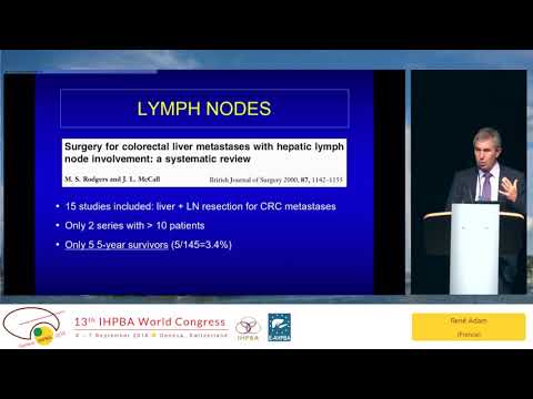 SYM05.2 New Frontiers and Treatment of Colorectal Liver Metastases