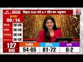 Lok Sabha Election Exit Poll 2024: Jharkhand में NDA को 8-10 सीटें मिलने का अनुमान-एग्जिट पोल | BJP - 05:47 min - News - Video