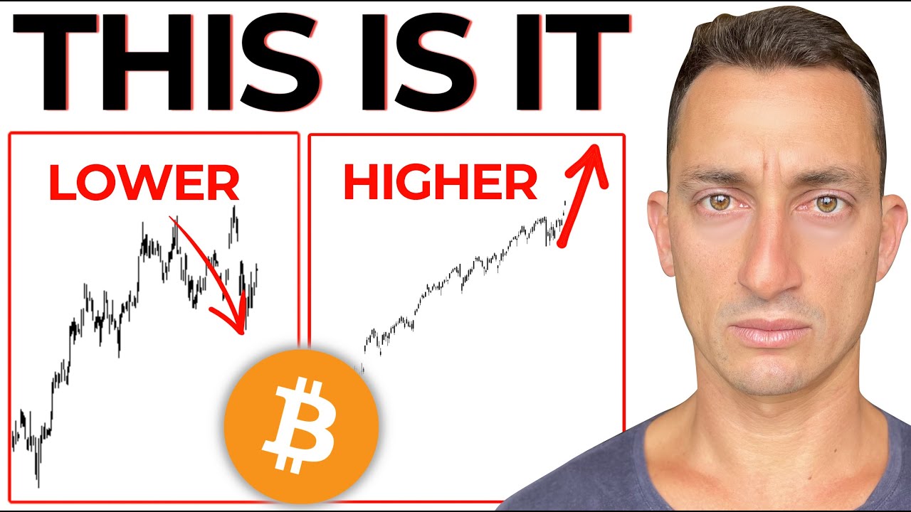 Bitcoin: It’s Happening Again (what this means for the cycle)