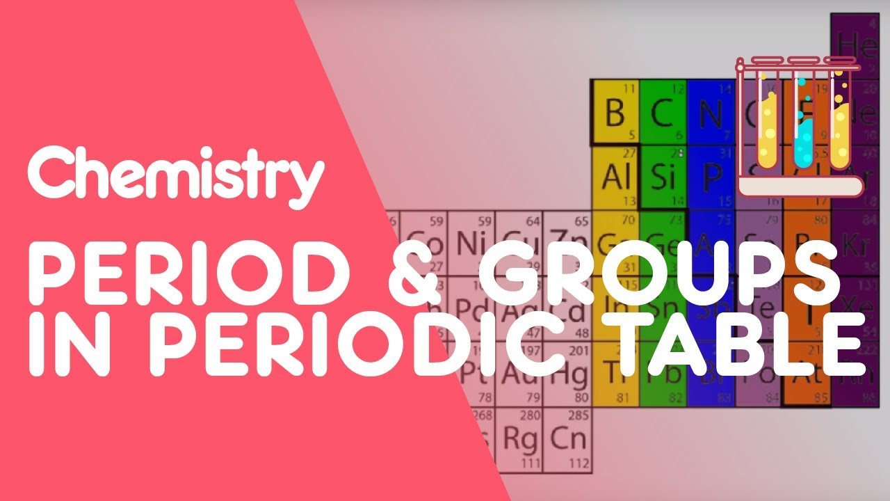 Periodic Table Group Period 72