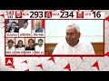 Lok Sabha Election 2024: Nitish Kumar और Chandrababu Naidu ये क्या बोल गए सपा प्रवक्ता? | ABP News  - 06:02 min - News - Video