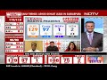 Rajasthan Election Results 2023 | One Of The Best Performances By Congress: Supriya Shrinate  - 02:44 min - News - Video
