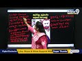 కూటమిని తమలపాకుతో.. జగన్ ను టేకు చెక్కతో కొట్టడం వెనుక షర్మిళ ప్లాన్ ..?😱| YS Sharmila Master Plan  - 11:08 min - News - Video