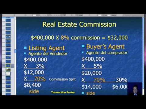 Agente de Bienes Raices - Repaso Intensivo 1