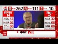 दिल्ली में लोग विधानसभा चुनाव में केजरीवाल को और लोकसभा में मोदी को वोट देते हैं | ABP News  - 03:19 min - News - Video