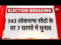 Election 2024 Dates: 543 Lok Sabha सीटों पर 7 चरणों में होगा चुनाव, 4 June को नतीजे | Breaking News