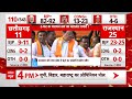 Elections 2024: क्या 2024 में दक्षिण राज्यों के नतीजे कांग्रेस के पक्ष में होंगे या होगा बदलाव?  - 04:49 min - News - Video
