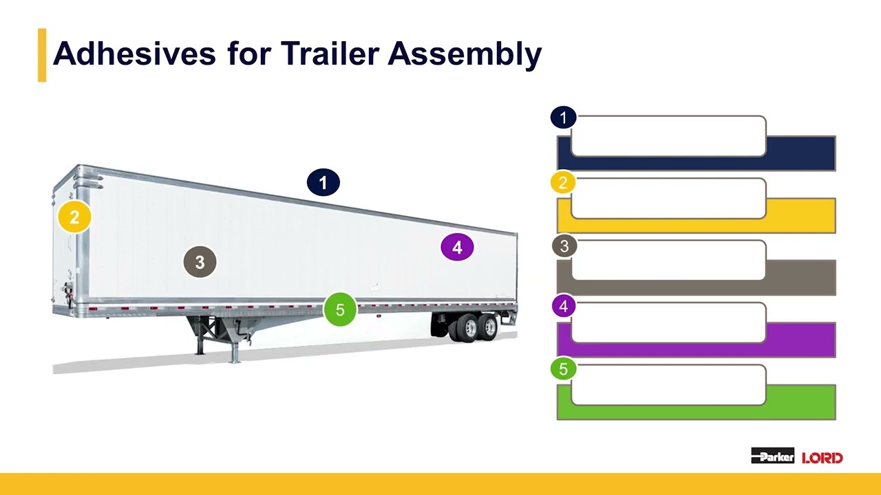Structural Adhesives for Trailer Manufacturing