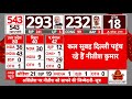 Lok Sabha Election 2024 Result: PM Modi ने Nitish Kumar को दिया न्योता | NDA | ABP News