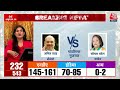 Gujarat Exit Poll 2024 Live Updates: गुजरात का सबसे सटीक एग्जिट पोल | Gujarat Exit Poll Results Live  - 00:00 min - News - Video