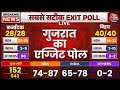 Gujarat Exit Poll 2024 Live Updates: गुजरात का सबसे सटीक एग्जिट पोल | Gujarat Exit Poll Results Live