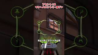 【アセント】Bエントリーに使えるマケ潰しの汎用グレ #valorant #shorts