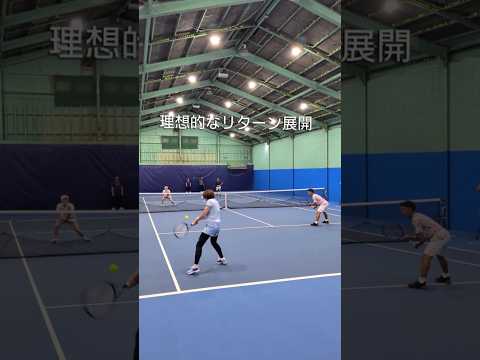 元世界1位のリターン展開 #tennis#shorts