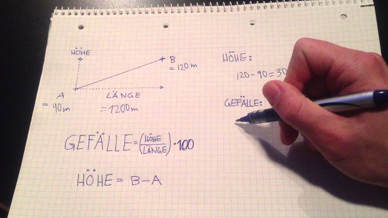 Gefälle Berechnen Dreisatz Gefälle Berechnen Dreisatz