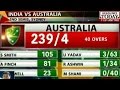 HT - India Strikes Back As Umesh Yadav Picks Up Three Wickets