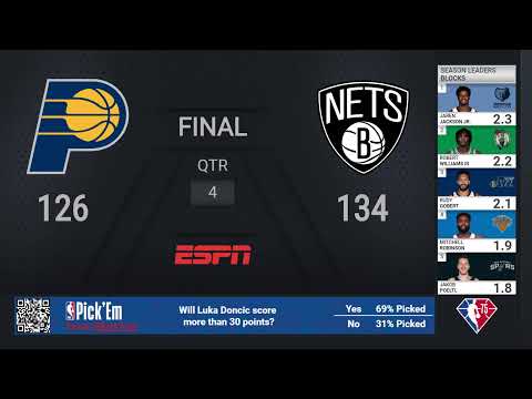 Pacers @ Nets | NBA on ESPN Live Scoreboard