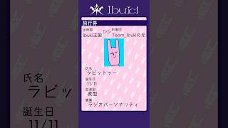 画伯が生み出したキャラクターたちが皆さんのもとに向かいます！Ibuki 2nd Anniversaryグッズ発売中🎧⚡ #画伯 #Ibuki