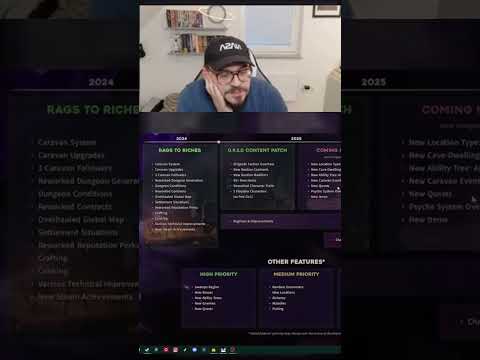 Stoneshard 2025 Roadmap