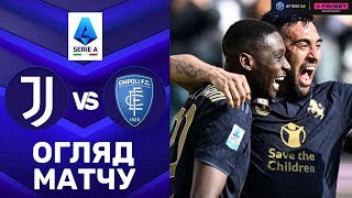Ювентус – Емполі. Чемпіонат Італії, 23-й тур / Огляд матчу