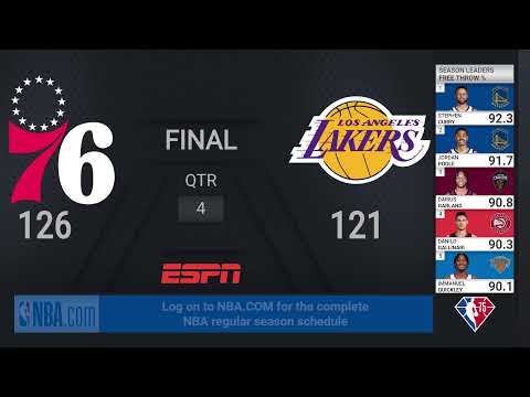 76ers @ Lakers | NBA On ESPN Live Scoreboard - Zero Hoops