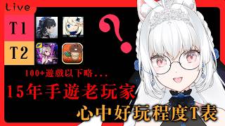 !簽到【午安雜談】2011~2015懷舊手遊排行 15年手遊老玩家 百多款經歷心目中好玩排行! #1 💙雪學姐心動電台【天使Vtuber小雪