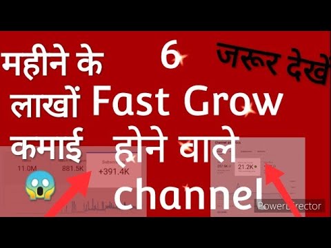 6 Fast YouTube Channel ideas🔥🔥| New Fast Growing YouTube channels 2021|Must watch