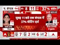 Phase 6 Voting Updates LIVE: छठे चरण के मतदान प्रतिशत पर बहुत बड़ी खबर | LS Polls 2024 | BJP | INC  - 00:00 min - News - Video