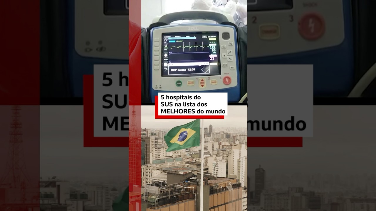 Os hospitais do SUS na lista de melhores do mundo 🇧🇷🏥