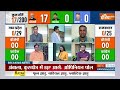 INDIA TV Opinion Poll:  हिमाचल में कांग्रेस का होगा सूपड़ा साफ-पोल | Opinion Poll | India TV  - 02:08 min - News - Video