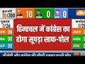 INDIA TV Opinion Poll:  हिमाचल में कांग्रेस का होगा सूपड़ा साफ-पोल | Opinion Poll | India TV