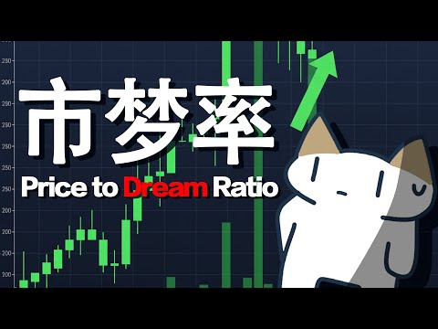 木头姐的大饼啃不动?看懂这套“市梦率”算法,看透市场的奇葩节奏|Meow杂谈